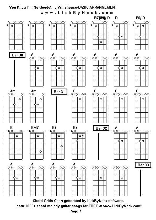 Chord Grids Chart of chord melody fingerstyle guitar song-You Know I'm No Good-Amy Winehouse-BASIC ARRANGEMENT,generated by LickByNeck software.